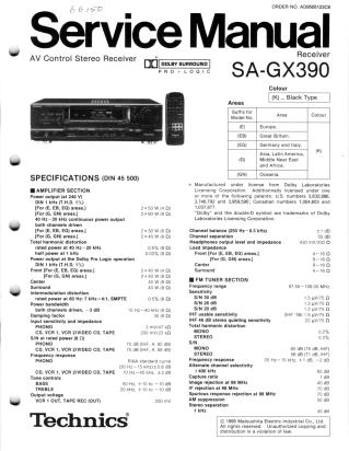 SA-GX390 service manual