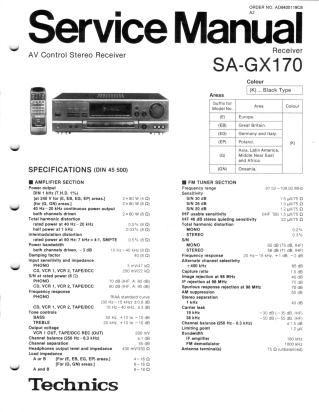 SA-GX170 service manual