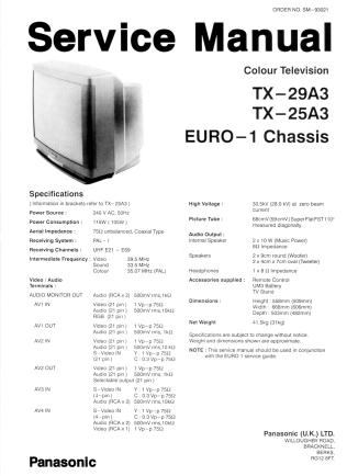 TX-29A3 TX-25A3 service manual - Click Image to Close